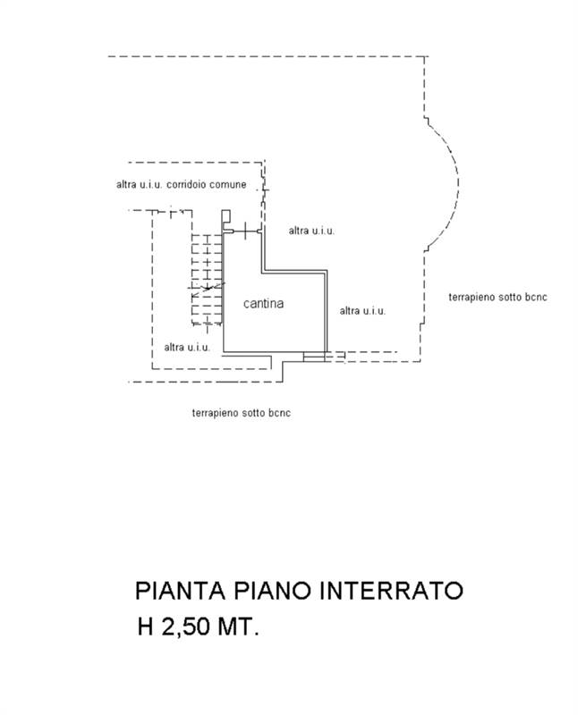 Planimetria 2