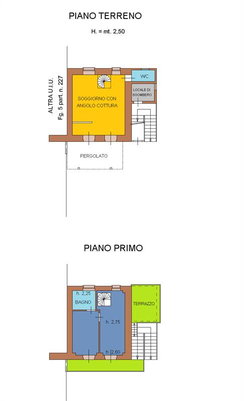 Planimetria 1