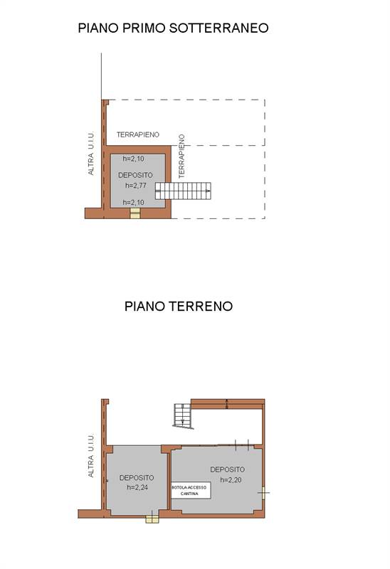 Planimetria 3