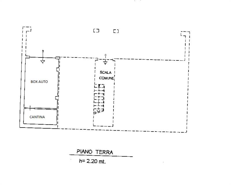Planimetria 2