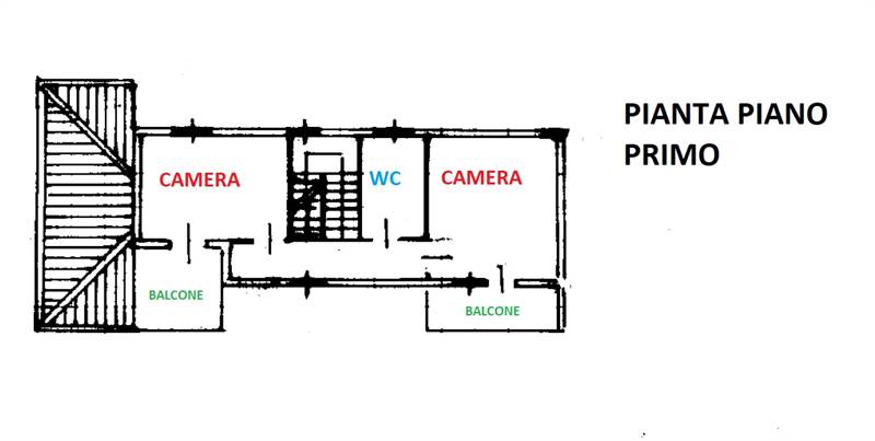 PLN_PRIMO