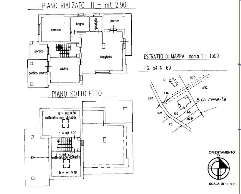 Planimetria 3