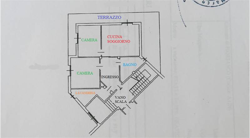 planimetria