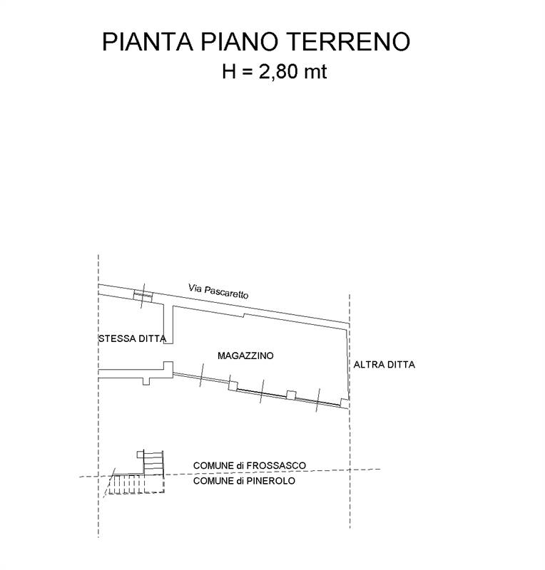 Planimetria 2