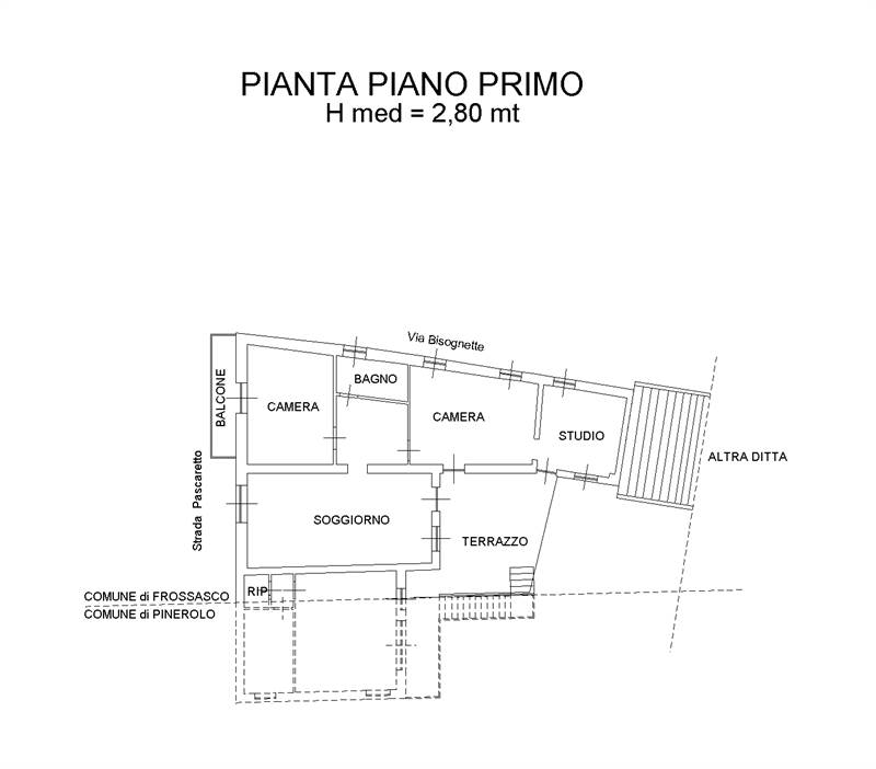 Planimetria 3